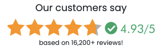 Primebiome user ratings